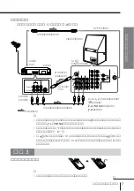 Предварительный просмотр 175 страницы Sony KP-FS43M61 Operating Instructions Manual