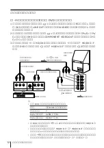 Предварительный просмотр 180 страницы Sony KP-FS43M61 Operating Instructions Manual