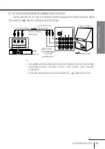 Предварительный просмотр 181 страницы Sony KP-FS43M61 Operating Instructions Manual