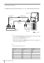 Предварительный просмотр 182 страницы Sony KP-FS43M61 Operating Instructions Manual