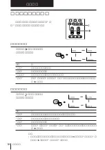 Предварительный просмотр 186 страницы Sony KP-FS43M61 Operating Instructions Manual