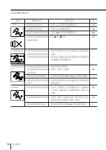 Предварительный просмотр 218 страницы Sony KP-FS43M61 Operating Instructions Manual