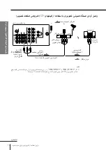 Предварительный просмотр 234 страницы Sony KP-FS43M61 Operating Instructions Manual