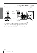 Предварительный просмотр 236 страницы Sony KP-FS43M61 Operating Instructions Manual