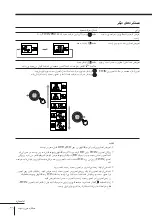 Предварительный просмотр 244 страницы Sony KP-FS43M61 Operating Instructions Manual