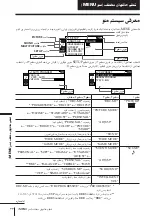 Предварительный просмотр 256 страницы Sony KP-FS43M61 Operating Instructions Manual