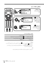 Предварительный просмотр 258 страницы Sony KP-FS43M61 Operating Instructions Manual