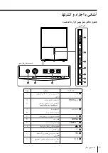 Предварительный просмотр 277 страницы Sony KP-FS43M61 Operating Instructions Manual