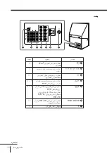 Предварительный просмотр 278 страницы Sony KP-FS43M61 Operating Instructions Manual