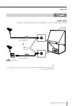 Предварительный просмотр 285 страницы Sony KP-FS43M61 Operating Instructions Manual