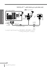 Предварительный просмотр 290 страницы Sony KP-FS43M61 Operating Instructions Manual