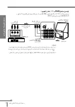 Предварительный просмотр 292 страницы Sony KP-FS43M61 Operating Instructions Manual