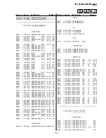 Preview for 131 page of Sony KP-FS57M31 Service Manual