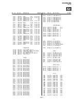 Предварительный просмотр 150 страницы Sony KP-FWS57M90 Service Manual