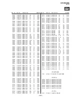 Предварительный просмотр 152 страницы Sony KP-FWS57M90 Service Manual