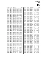 Предварительный просмотр 154 страницы Sony KP-FWS57M90 Service Manual