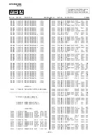 Предварительный просмотр 161 страницы Sony KP-FWS57M90 Service Manual