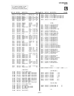 Preview for 162 page of Sony KP-FWS57M90 Service Manual