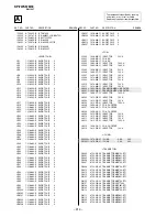 Preview for 163 page of Sony KP-FWS57M90 Service Manual