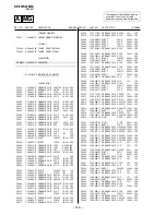 Preview for 165 page of Sony KP-FWS57M90 Service Manual