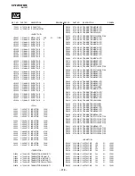 Preview for 167 page of Sony KP-FWS57M90 Service Manual