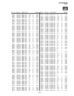 Preview for 168 page of Sony KP-FWS57M90 Service Manual