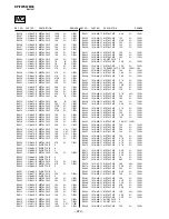 Preview for 169 page of Sony KP-FWS57M90 Service Manual