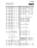 Preview for 170 page of Sony KP-FWS57M90 Service Manual