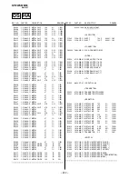 Preview for 171 page of Sony KP-FWS57M90 Service Manual