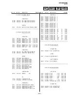 Preview for 172 page of Sony KP-FWS57M90 Service Manual