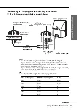 Предварительный просмотр 15 страницы Sony KP-FX432M31 Operating Instructions Manual