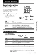 Предварительный просмотр 19 страницы Sony KP-FX432M31 Operating Instructions Manual