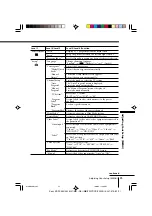 Предварительный просмотр 35 страницы Sony KP-FX432M31 Operating Instructions Manual