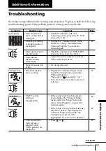 Предварительный просмотр 57 страницы Sony KP-FX432M31 Operating Instructions Manual