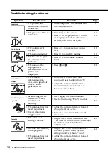 Предварительный просмотр 58 страницы Sony KP-FX432M31 Operating Instructions Manual