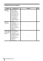 Предварительный просмотр 60 страницы Sony KP-FX432M31 Operating Instructions Manual