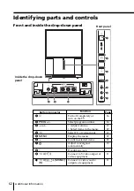 Предварительный просмотр 62 страницы Sony KP-FX432M31 Operating Instructions Manual