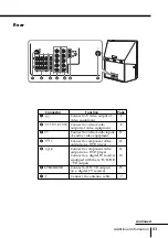 Предварительный просмотр 63 страницы Sony KP-FX432M31 Operating Instructions Manual