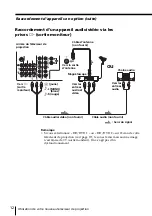 Предварительный просмотр 76 страницы Sony KP-FX432M31 Operating Instructions Manual