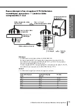 Предварительный просмотр 79 страницы Sony KP-FX432M31 Operating Instructions Manual