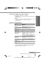 Предварительный просмотр 81 страницы Sony KP-FX432M31 Operating Instructions Manual