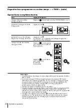 Предварительный просмотр 86 страницы Sony KP-FX432M31 Operating Instructions Manual