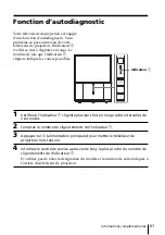 Предварительный просмотр 125 страницы Sony KP-FX432M31 Operating Instructions Manual