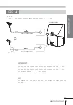 Предварительный просмотр 135 страницы Sony KP-FX432M31 Operating Instructions Manual