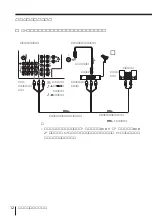 Предварительный просмотр 140 страницы Sony KP-FX432M31 Operating Instructions Manual