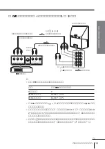 Предварительный просмотр 141 страницы Sony KP-FX432M31 Operating Instructions Manual