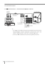 Предварительный просмотр 142 страницы Sony KP-FX432M31 Operating Instructions Manual