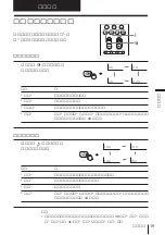 Предварительный просмотр 147 страницы Sony KP-FX432M31 Operating Instructions Manual