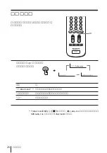 Предварительный просмотр 154 страницы Sony KP-FX432M31 Operating Instructions Manual