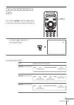 Предварительный просмотр 155 страницы Sony KP-FX432M31 Operating Instructions Manual